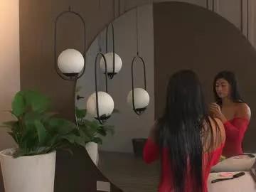 kim_beckett on Chaturbate