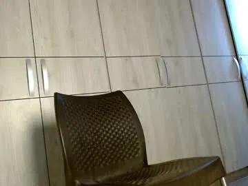 ulisess15 on Chaturbate