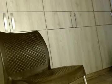 ulisess15 on Chaturbate