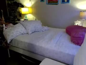 xxstrawberryjanexx on Chaturbate 