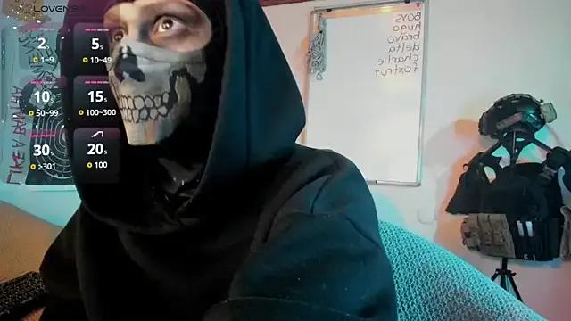 cos_operator — Nipple clamps