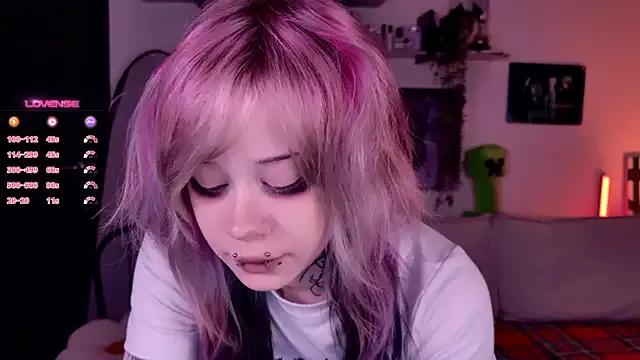 Lollyshy on StripChat